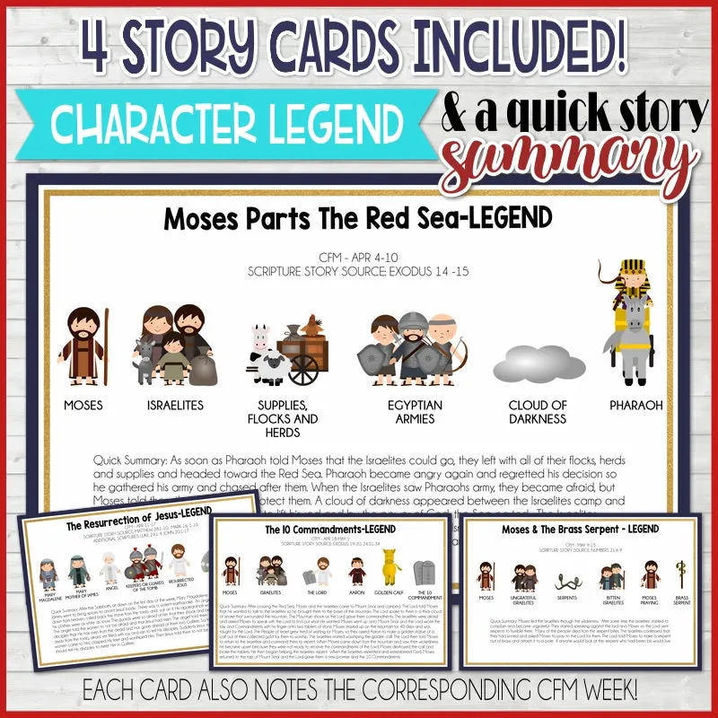 2022 CFM Story Board Kit 3 {Old Testament} PRINTABLE